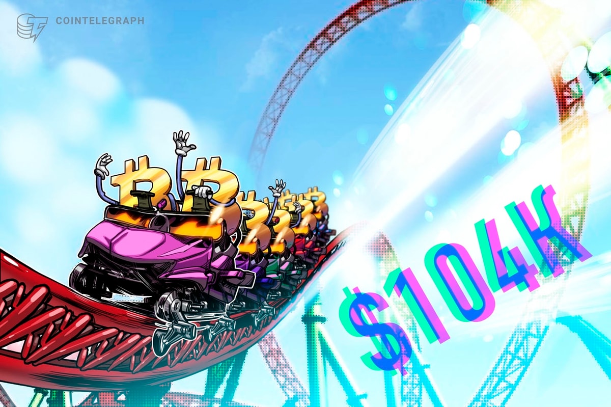 Bitcoin Dips Below $109K as Bullish Momentum Lacks Volume Support