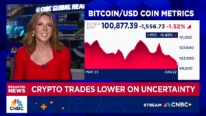 Bitcoin Dips Below $99K Amid U.S. Strikes on Iran: Crypto Market Reacts