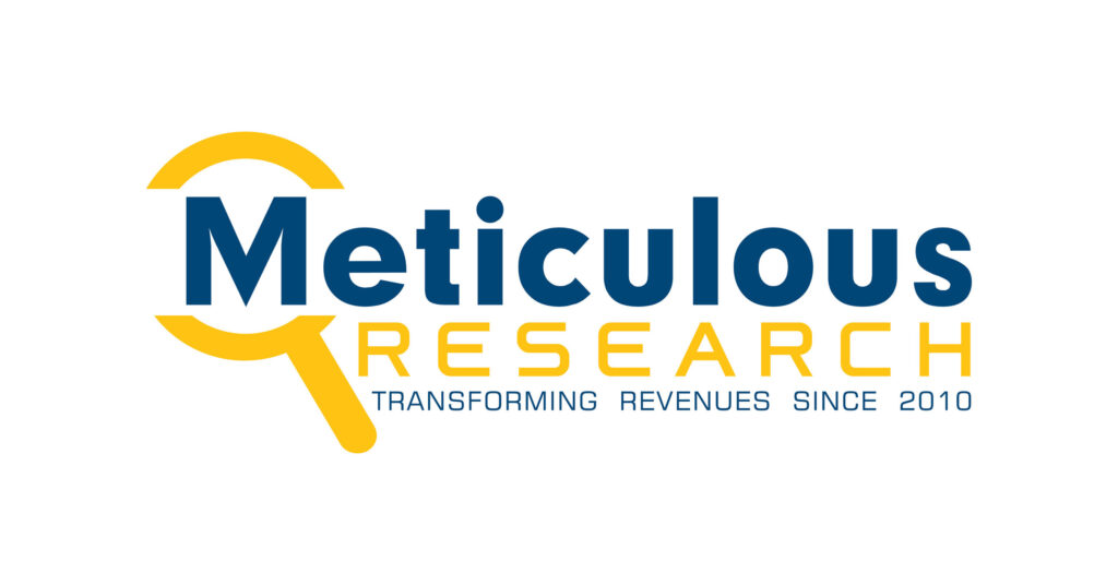 Industrial Metaverse Market Set to Skyrocket to $600.6B by 2032