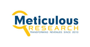 Industrial Metaverse Market Set to Skyrocket to $600.6B by 2032