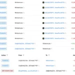 Solana Sell Signals: Institutional Whales Show Increased Selling Activity