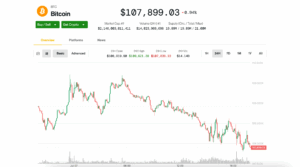 Bitcoin Dips Below $108K Amid Rising U.S. Tariffs: Market Impact Explained