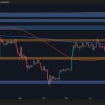 ETH Price Targets $4,000: Will Consolidation Prevail Over Bullish Surge?