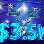 Ether RSI Buy Signal Predicts $7K-$10K Price Surge for ETH