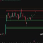 Ethereum Breaks Resistance, Turns Key Level Into Support for Bullish Momentum