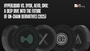 Exploring the Future of Derivatives: Trends, Innovations, and Insights