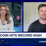 Fold CEO Reeve: Bitcoin’s Reputational Risk Diminishes with New High
