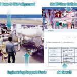 Hitachi Unveils Metaverse Platform to Boost Nuclear Power Plant Efficiency