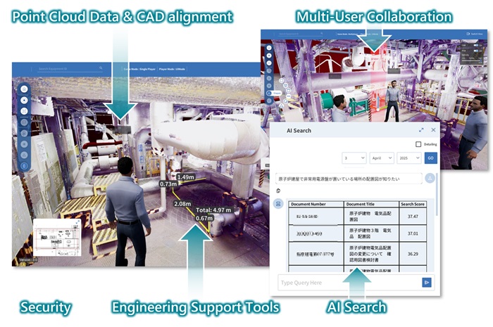 Hitachi Unveils Metaverse Platform to Boost Nuclear Power Plant Efficiency