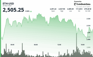 Nasdaq-Listed Firm Unveils Innovative Strategy for Market Growth