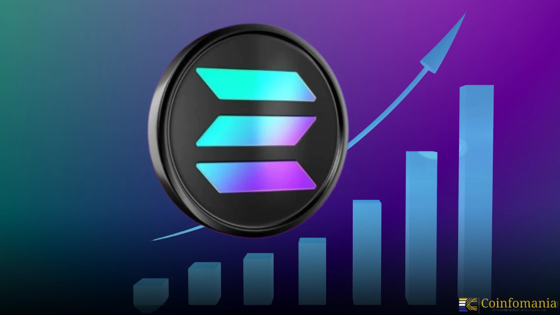 Solana Memecoin Surges Past $40M Market Cap in Just 24 Hours!