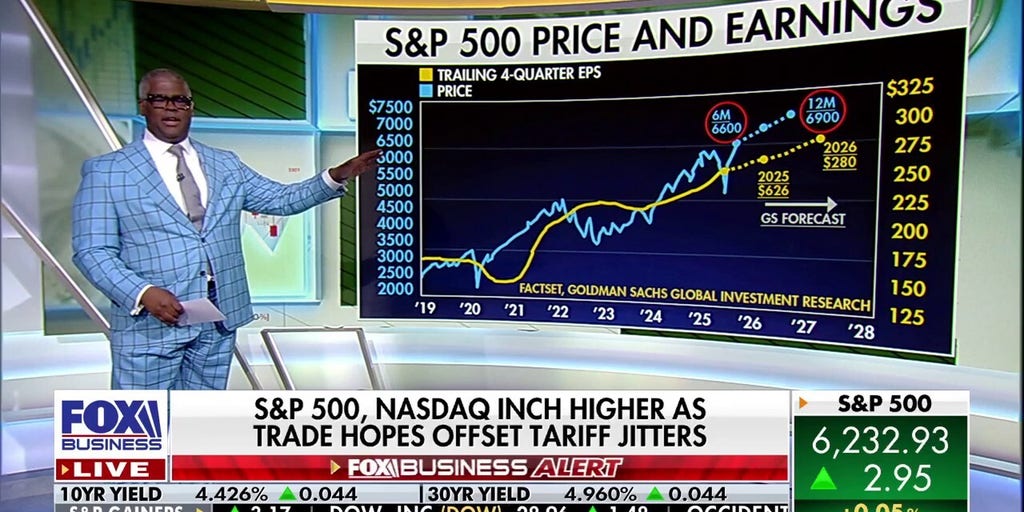 Unlocking Unlimited Potential: Charles Payne on Crypto and Blockchain Futures